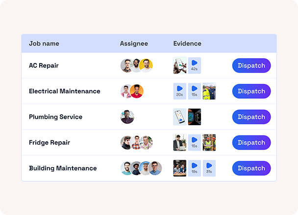 Dispatch table UI showing job names, assignees, evidence thumbnails, and Dispatch buttons