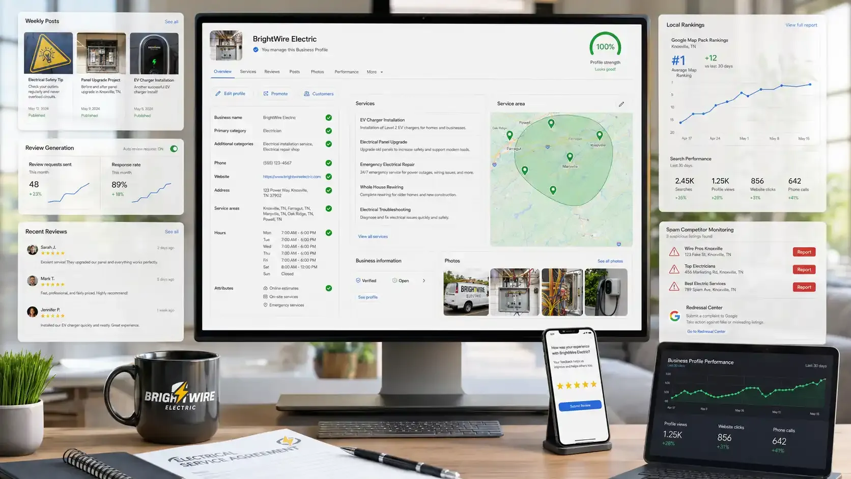 Optimized Google Business Profile dashboard boosting local electrician SEO rankings