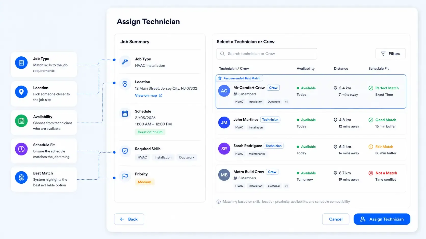 Assign technician dashboard with best match crew options