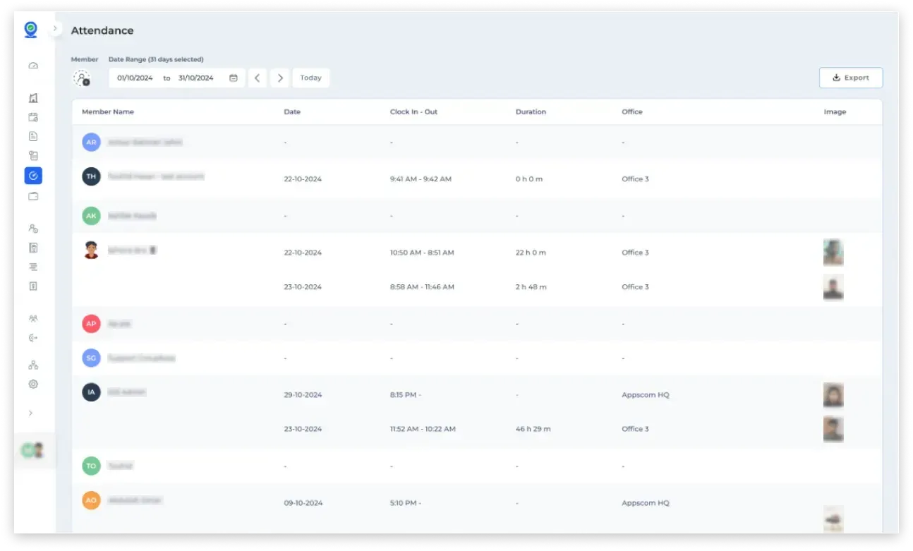 Attendance clock data of multiple field employees.