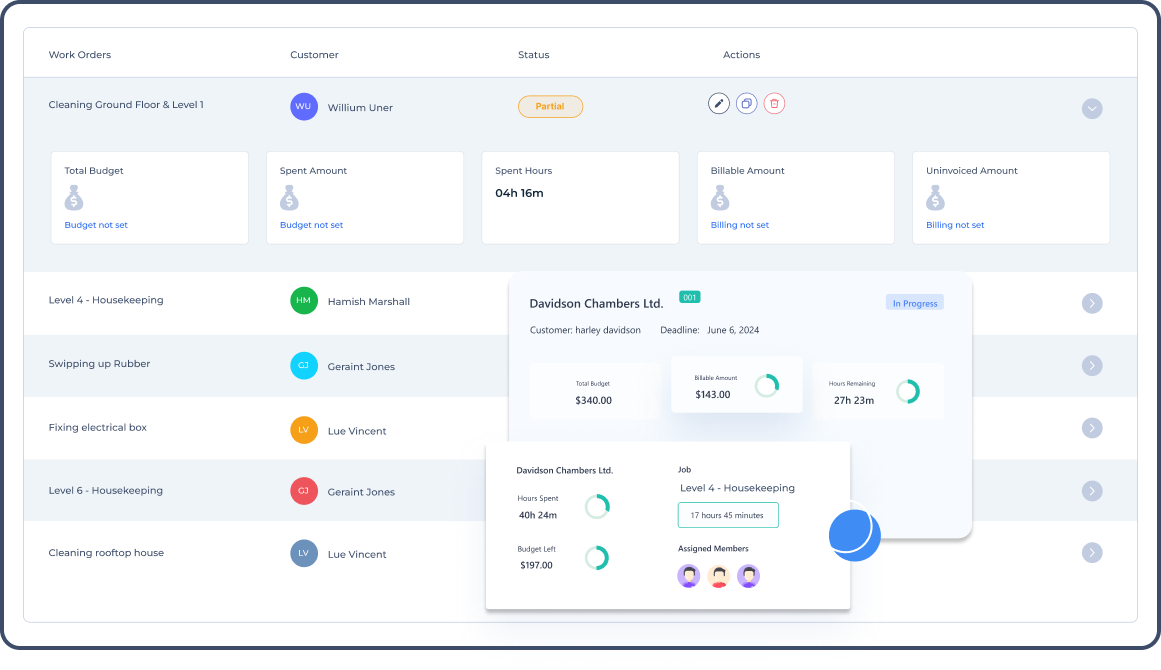 Work orders list with details on budget, hours, and assigned members in progress.