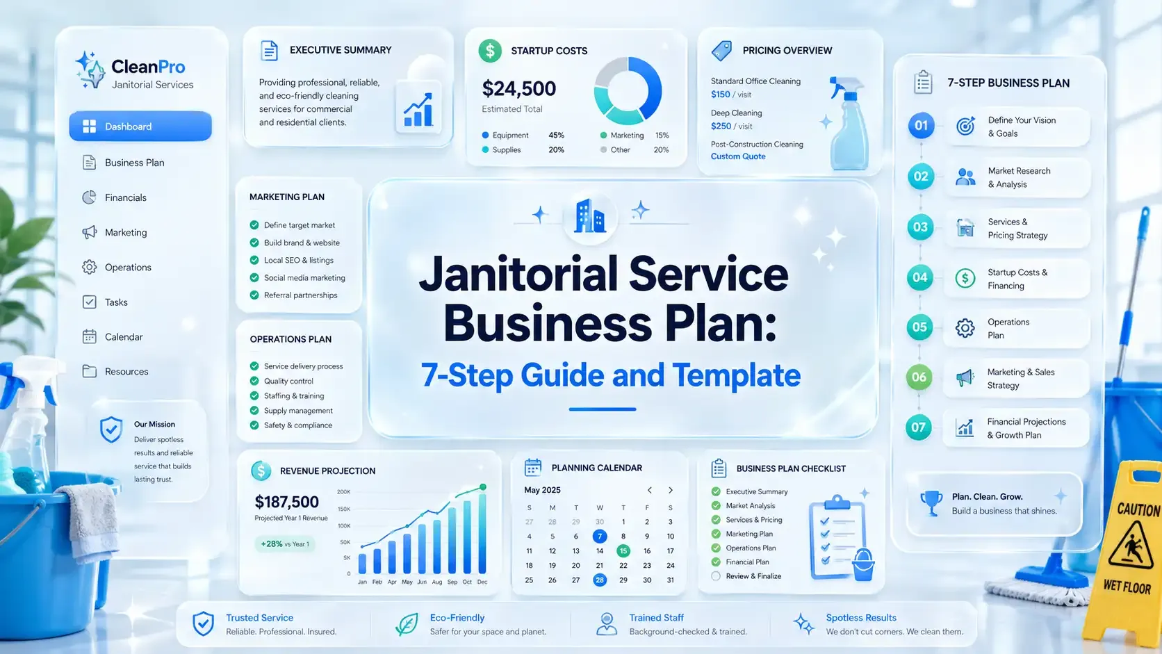 Janitorial service business plan 7-step guide graphic
