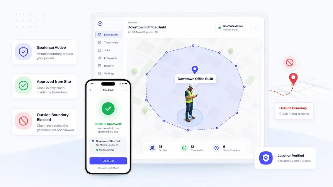 Geofence dashboard with mobile clock-in verification