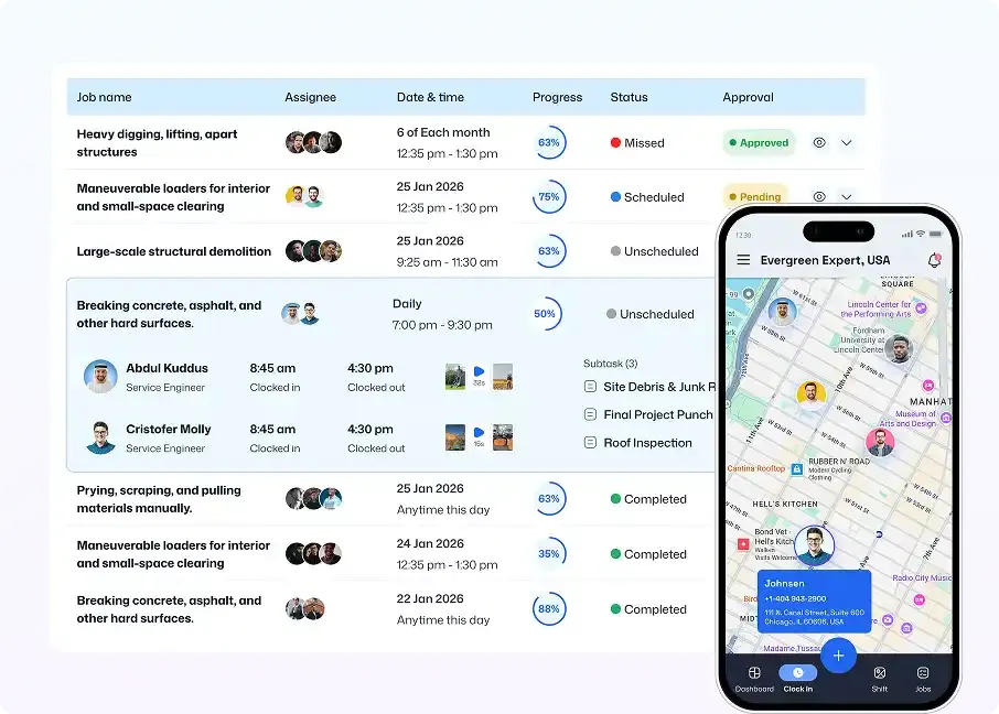 Construction task dashboard with mobile crew map
