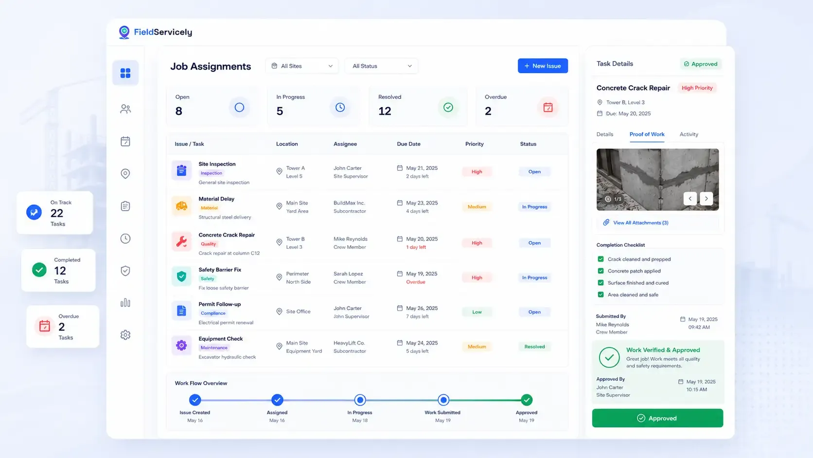 Construction job assignment dashboard with proof approval