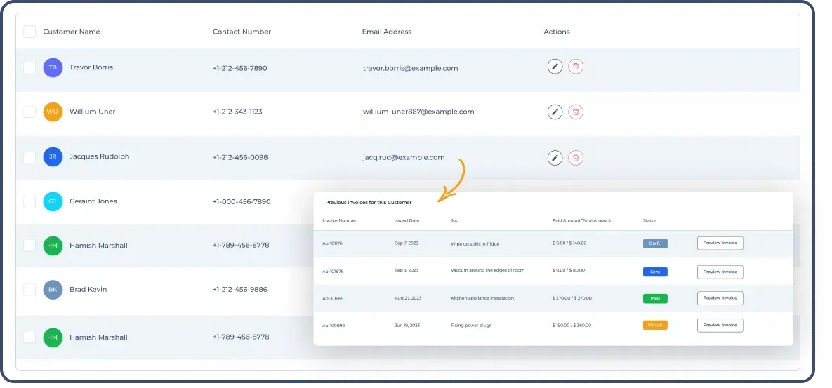 A dashboard display of some clients, their email addresses, and actions to generate an invoice or not.