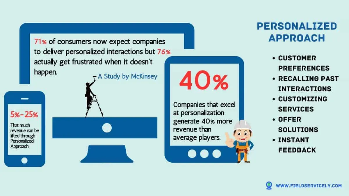 Personalized approach for field service customer satisfaction.