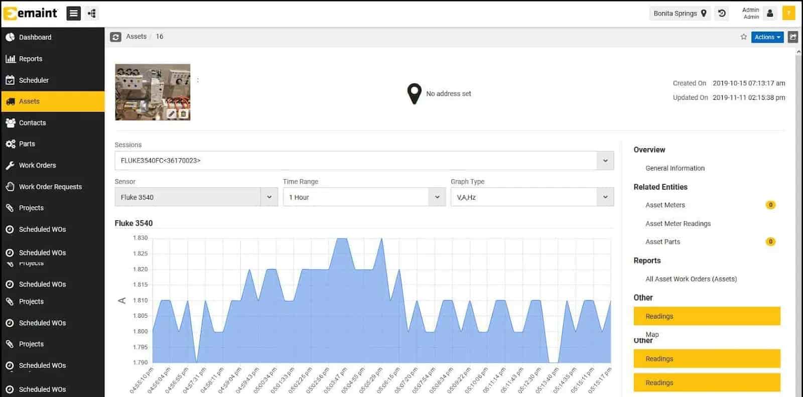 eMaint CMMS dashboard