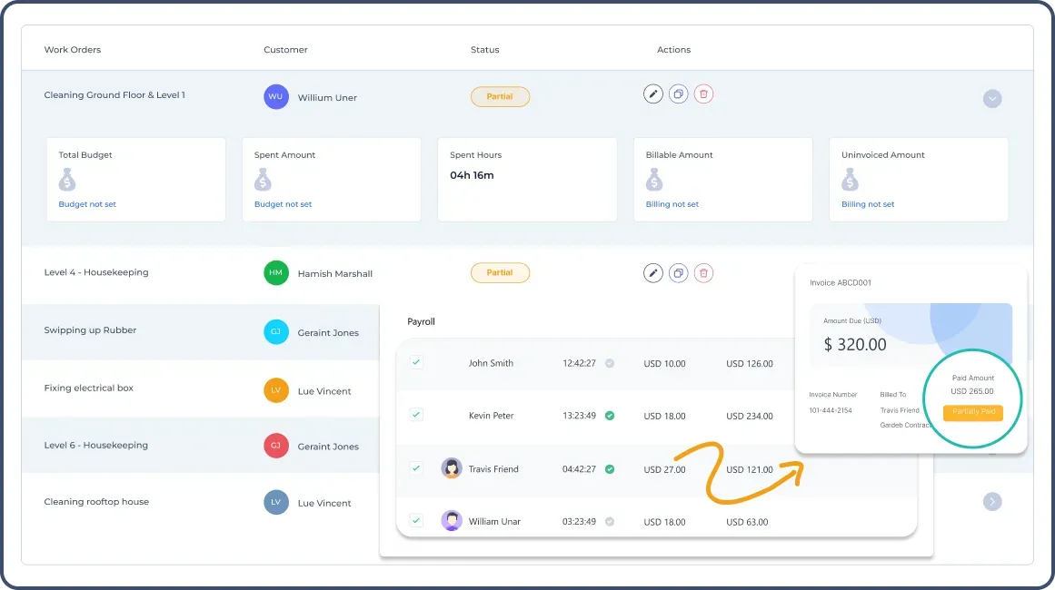 Work orders, payroll list, and invoice showing due and partially paid amounts.