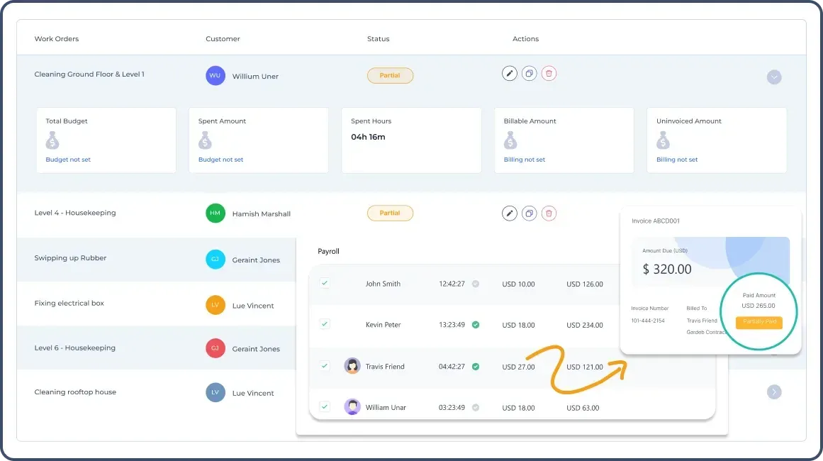 FieldServicely work order dashboard with task details, customer info, payroll entries, and a partially paid invoice popup.