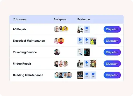 Dispatch job table with assignees, evidence, and actions