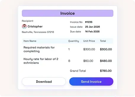 Invoice summary with line items and payment actions
