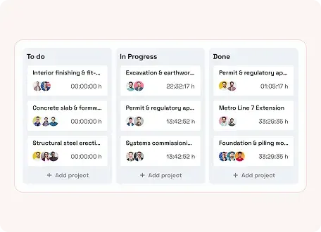 Project management board with task columns and timers