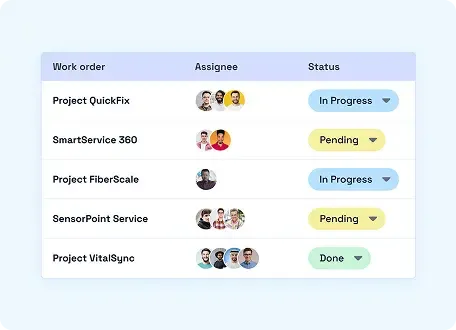 Work order table with assignees and status badges