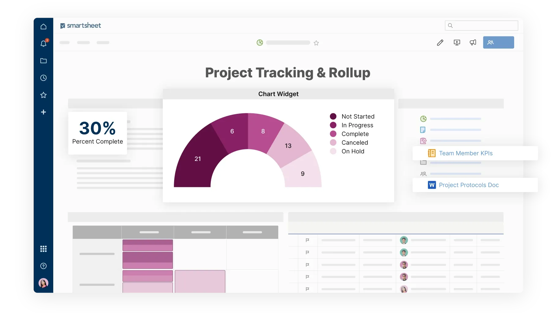 Field marketing software Smartsheet dashboard.