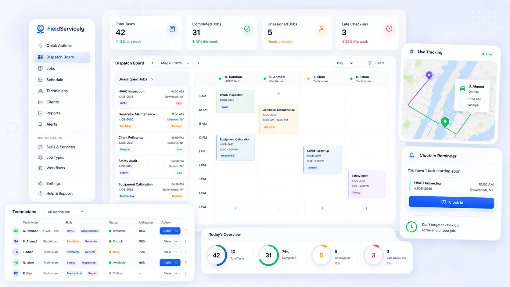 Field service dispatch software dashboard with live tracking and scheduling
