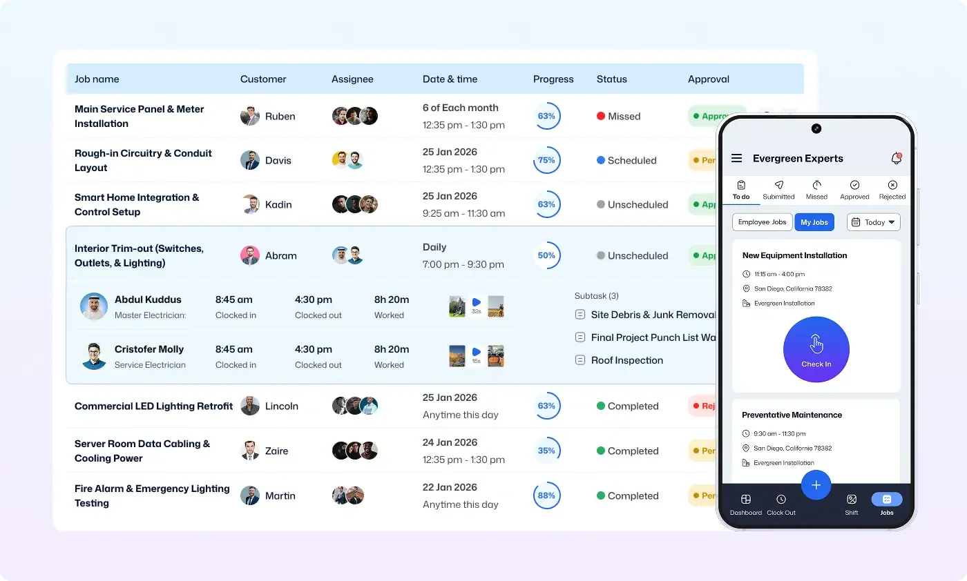 Management dashboard and mobile app for general contractors