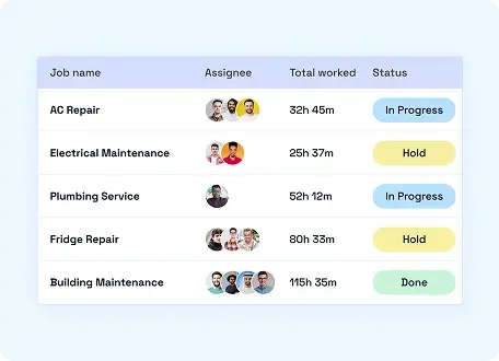 Job management table with worked hours and statuses