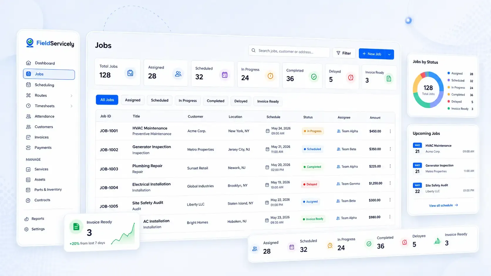 Job management dashboard with service job status tracking