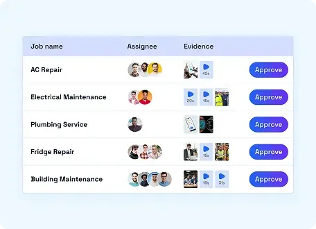 Job approval dashboard with evidence and action buttons