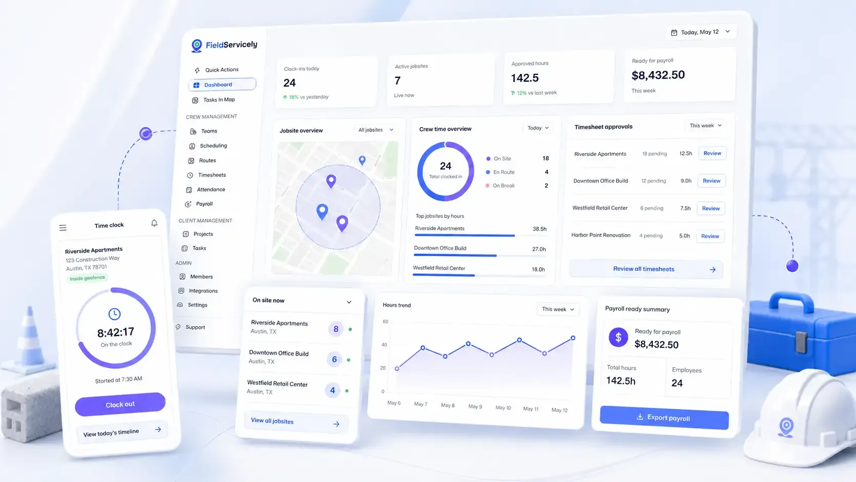 Job site time clock dashboard with payroll summary