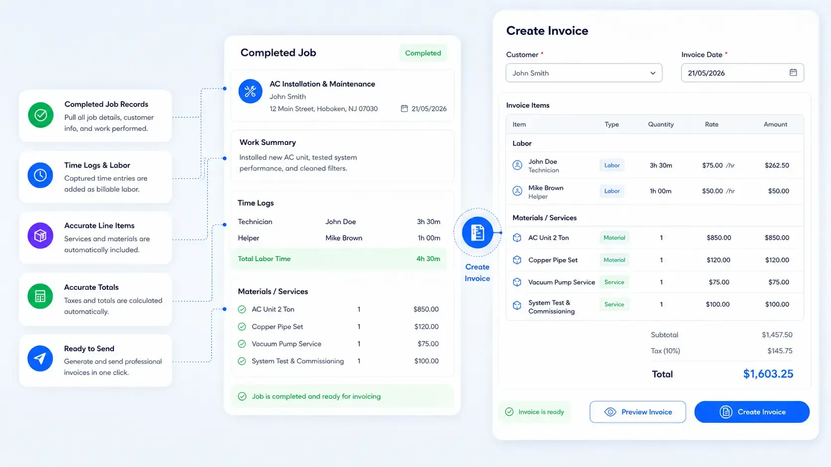 Job to invoice dashboard with completed work details