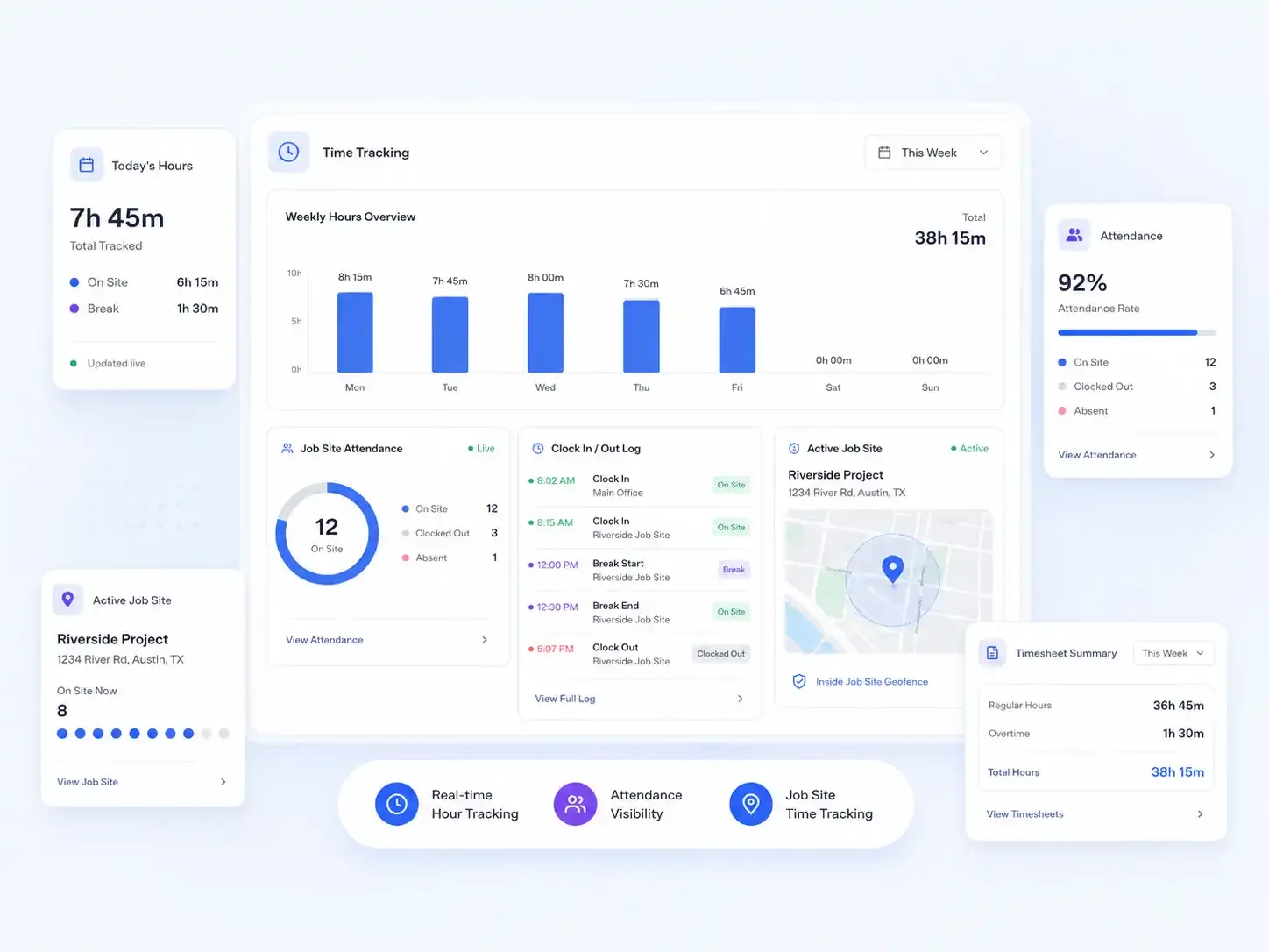 Jobsite time tracking dashboard with attendance data