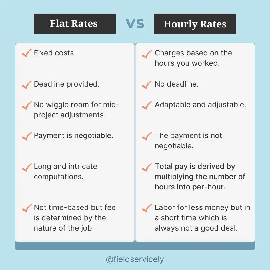 The key differences between flat rate vs hourly rate.