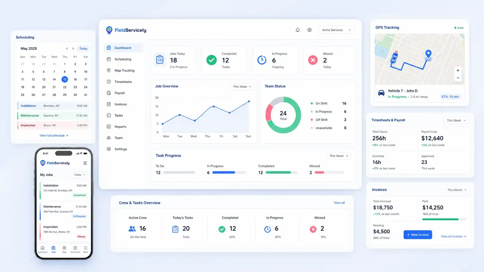 Mobile workforce management dashboard with app and GPS