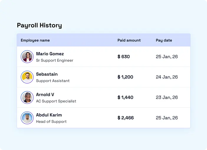 Payroll History