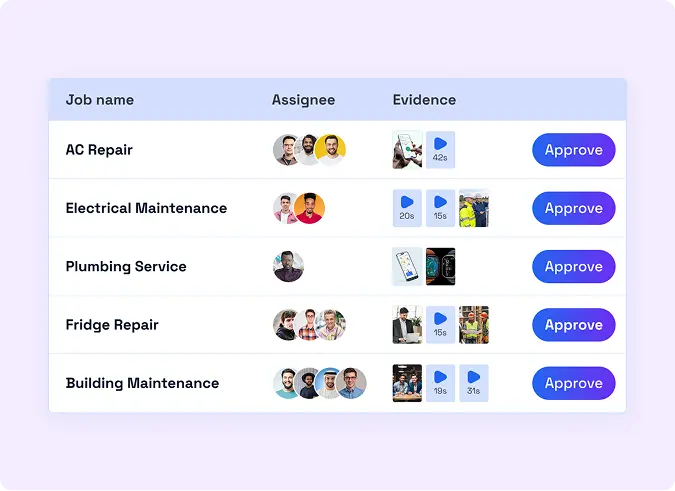 Job Approval System