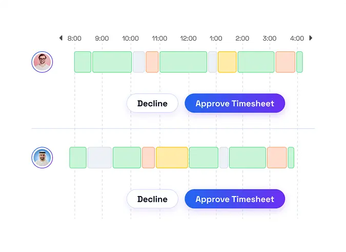 Timesheet Approval