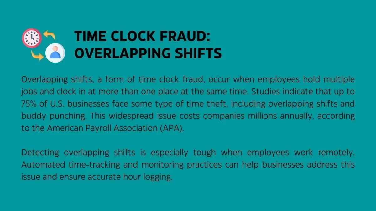 Time clock fraud- Overlapping shifts.