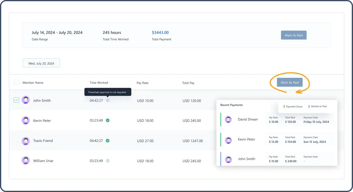 List of employees with the time worked, pay rate and mark as paid button. 
