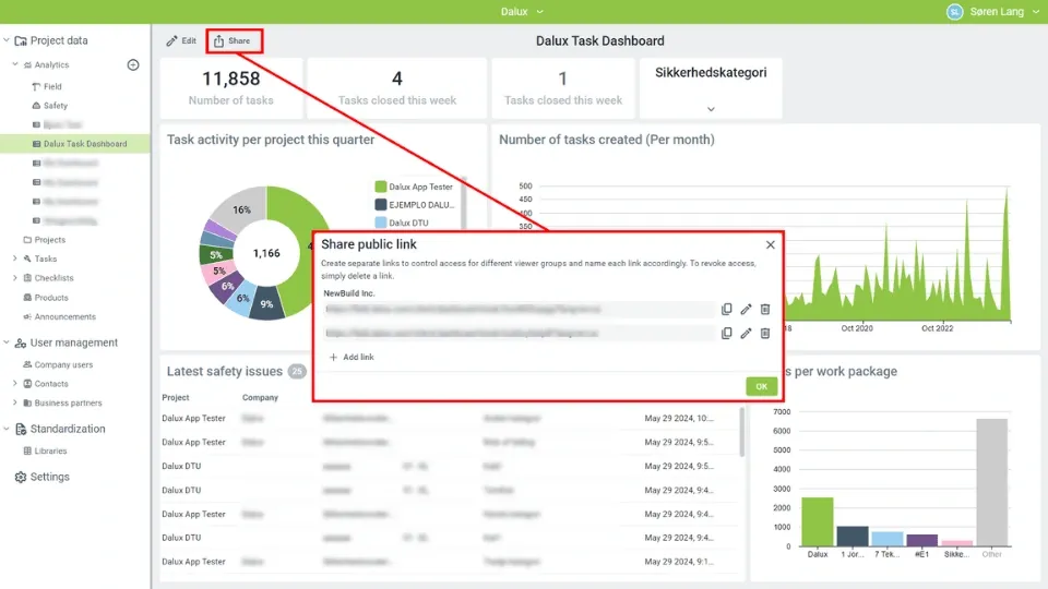 Dalux punch out construction software Dashboard.