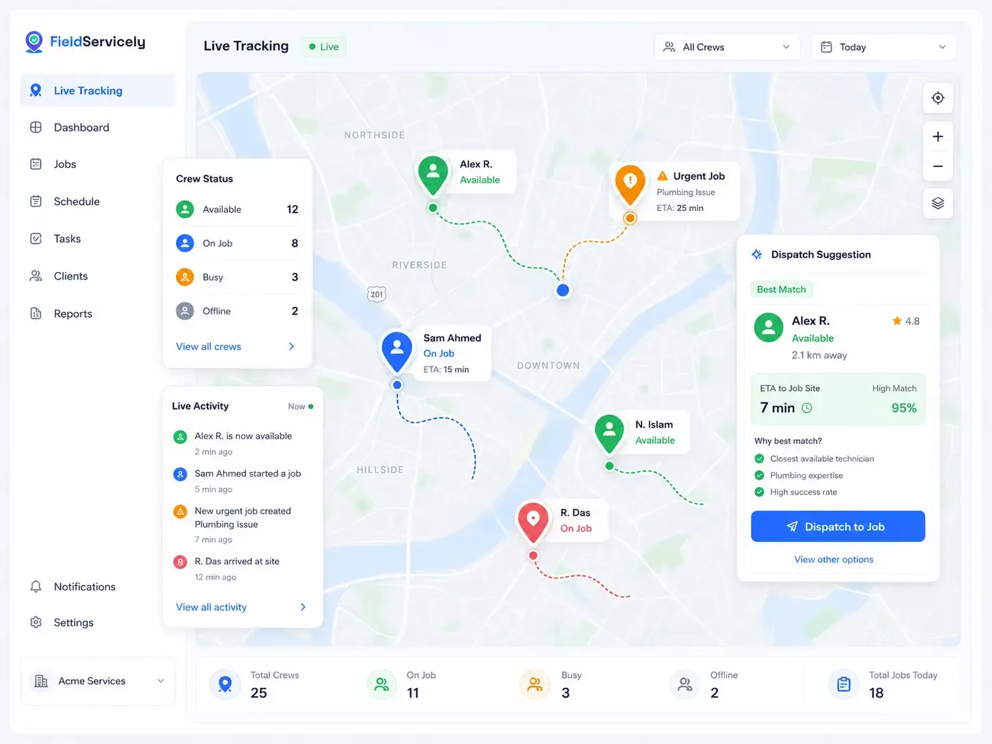 Real-time GPS tracking dashboard for field service
