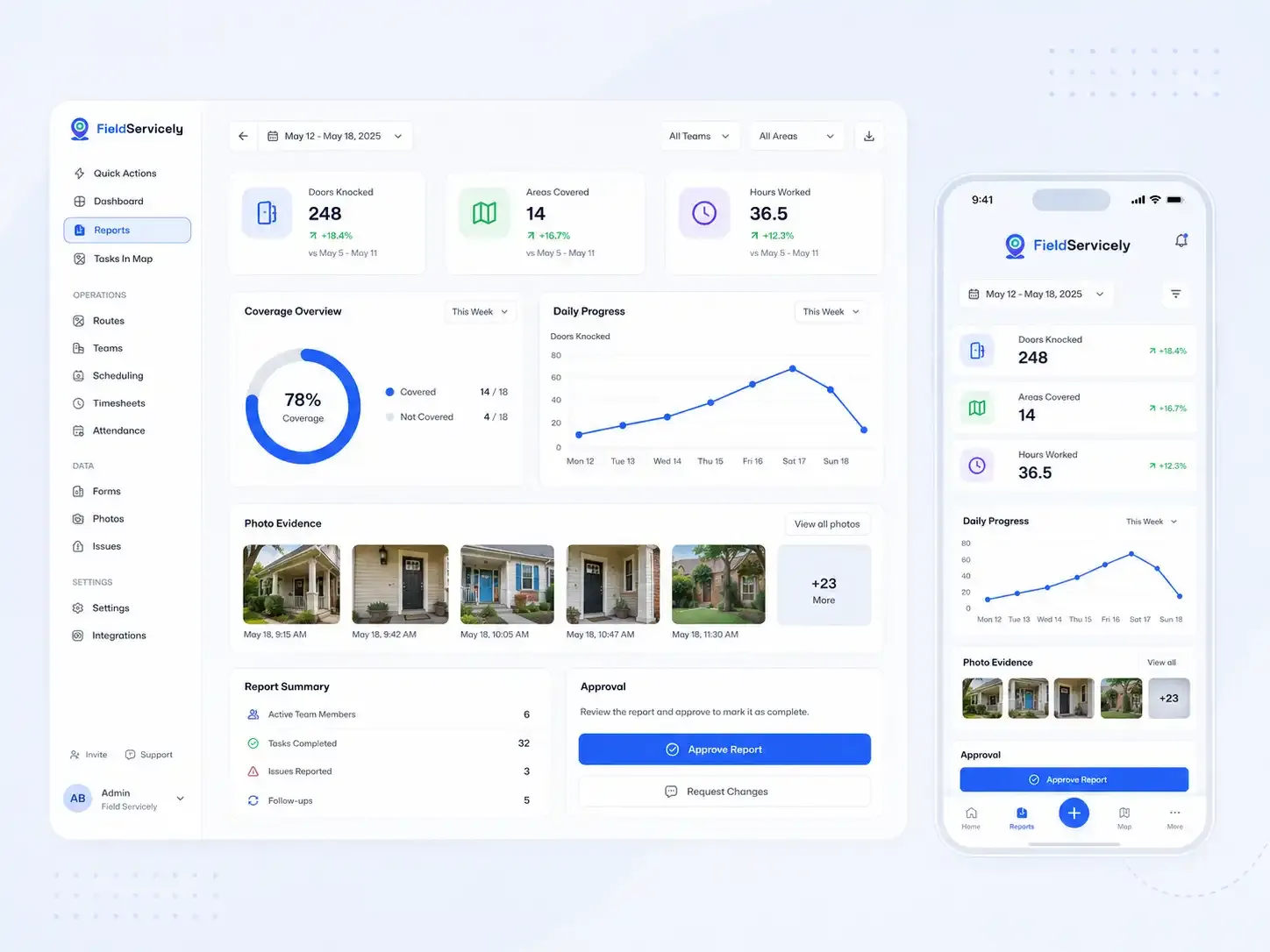 Canvassing reports dashboard with coverage and evidence