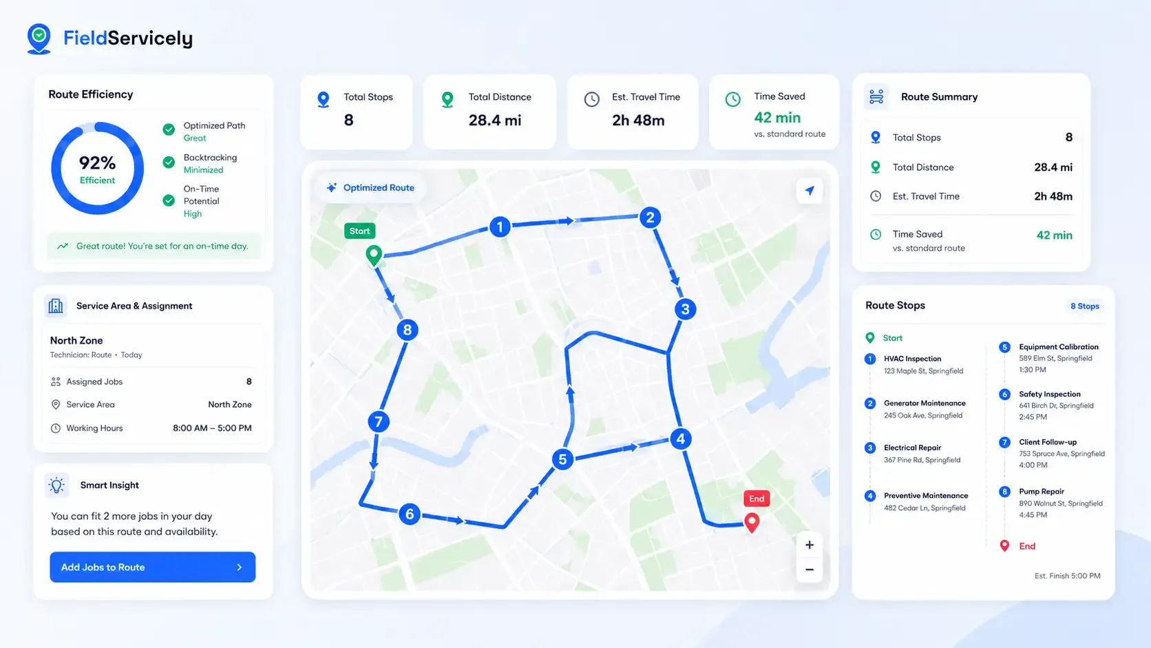 Field service route planning dashboard with optimized stops