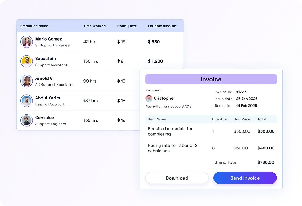Payroll table with invoice summary, hours, and totals