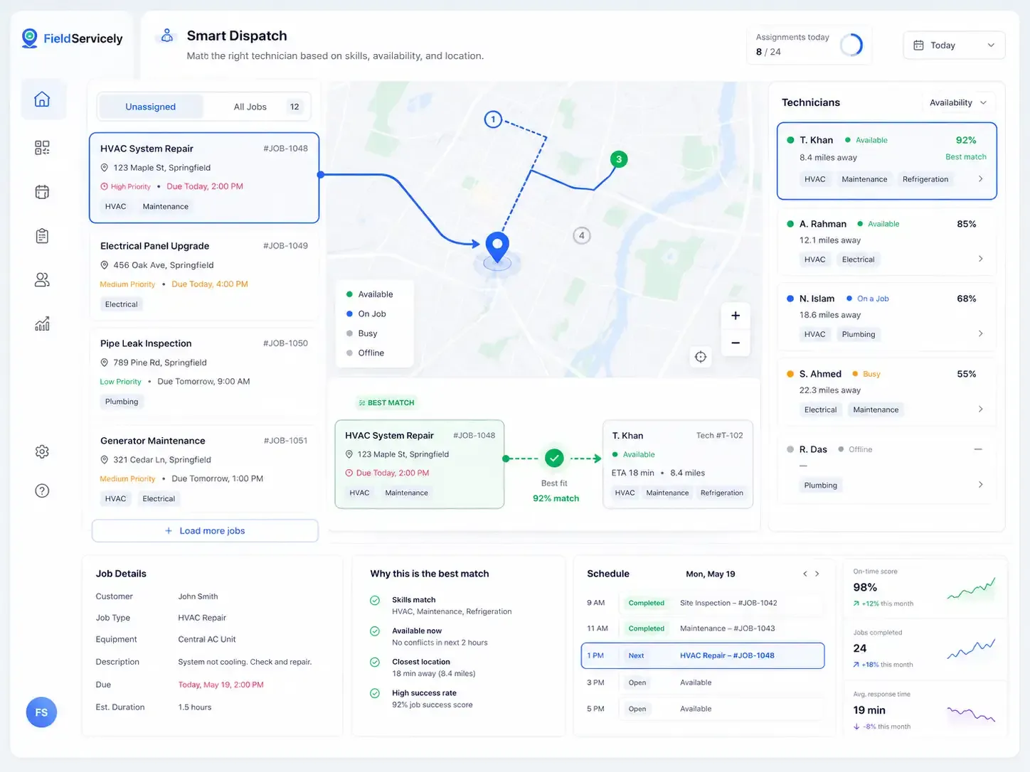 Smart dispatching dashboard for field service teams
