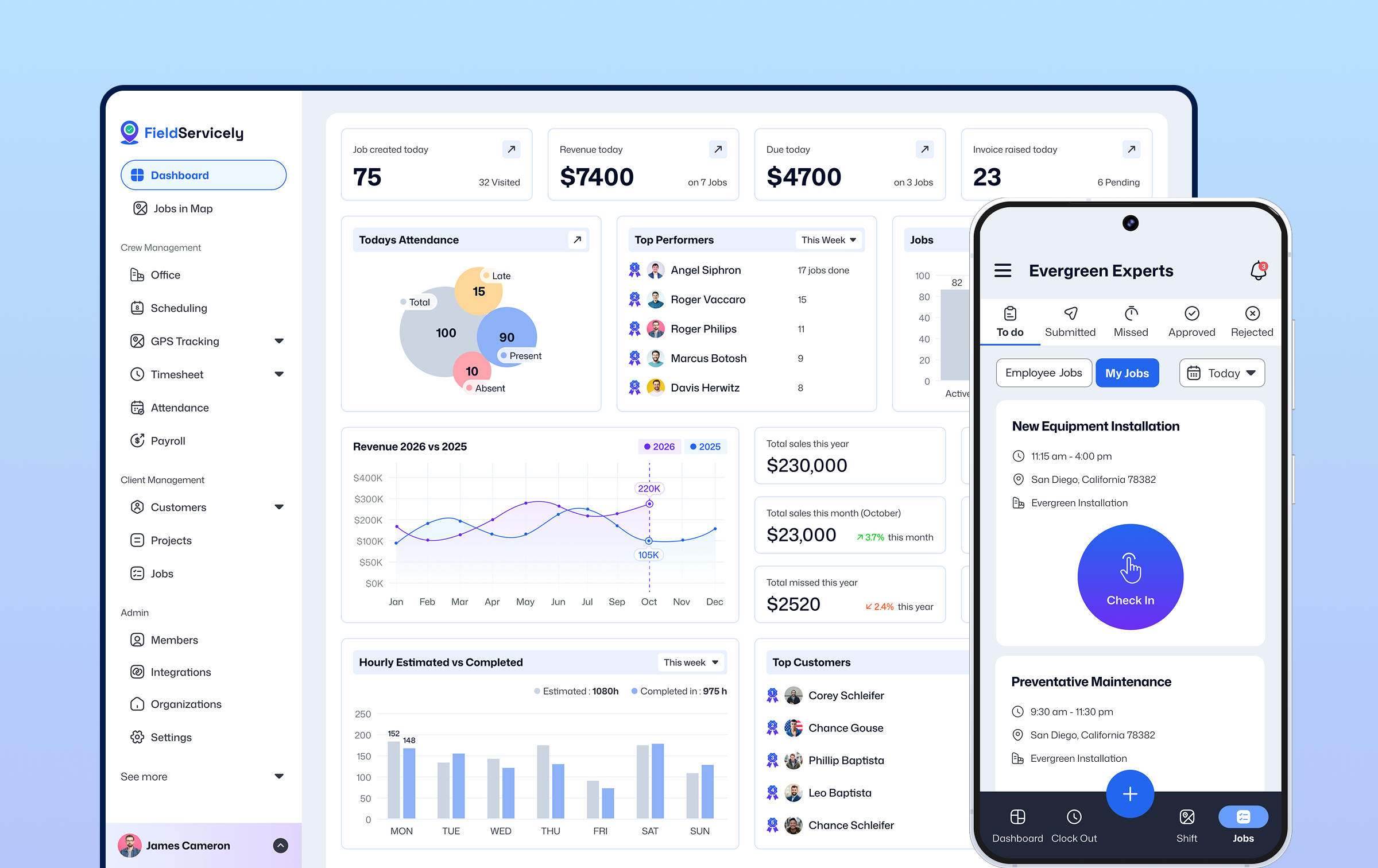 Mobil app on the right showing time tracking feature for techs and dashboard on the background