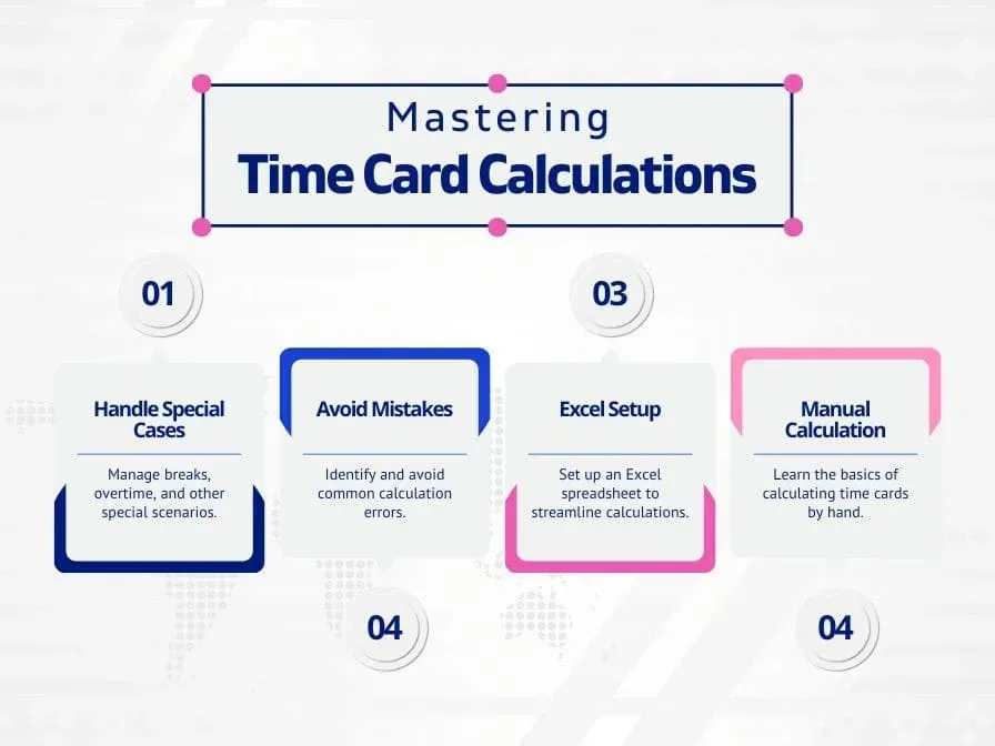 How to calculate time cards - mastering it