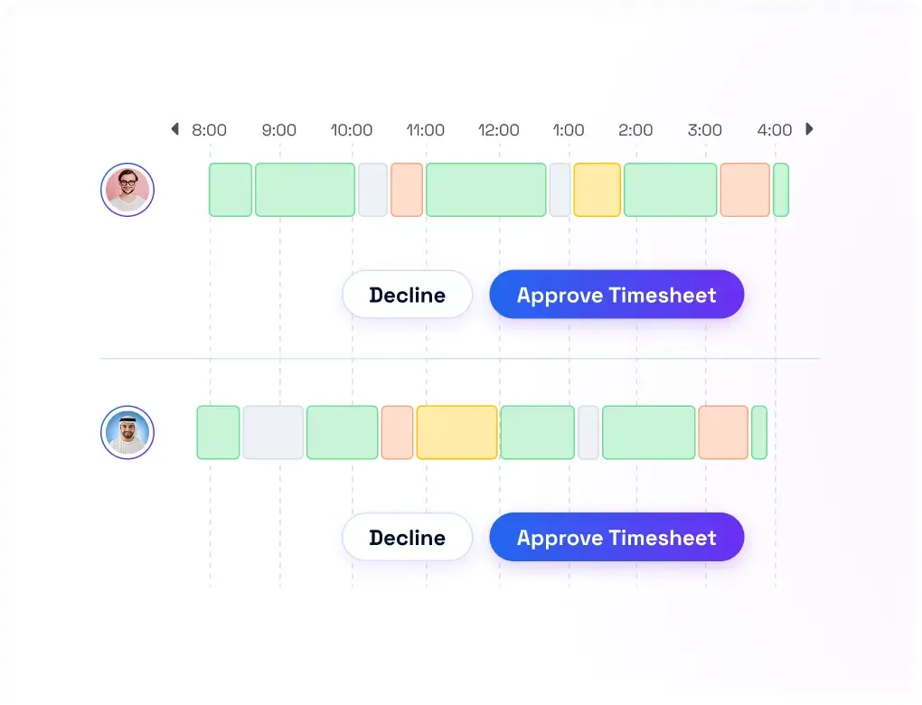 Timesheet approval dashboard with worker timelines, Decline and Approve buttons