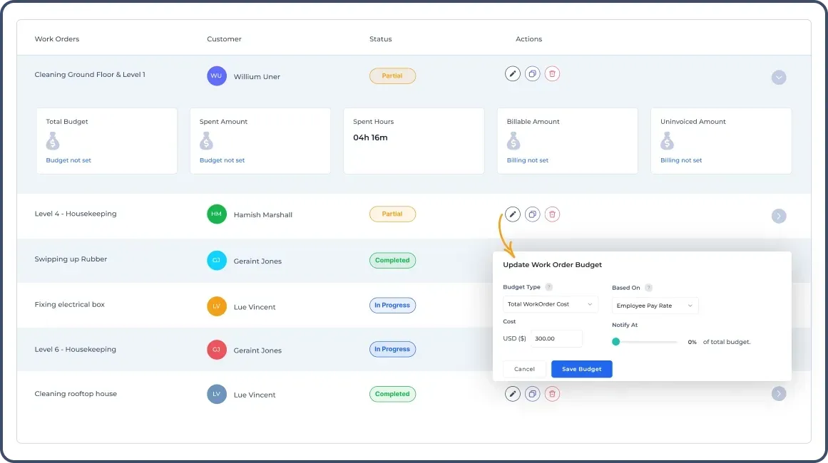 Field Service work order dashboard with the option to update work order budget. 