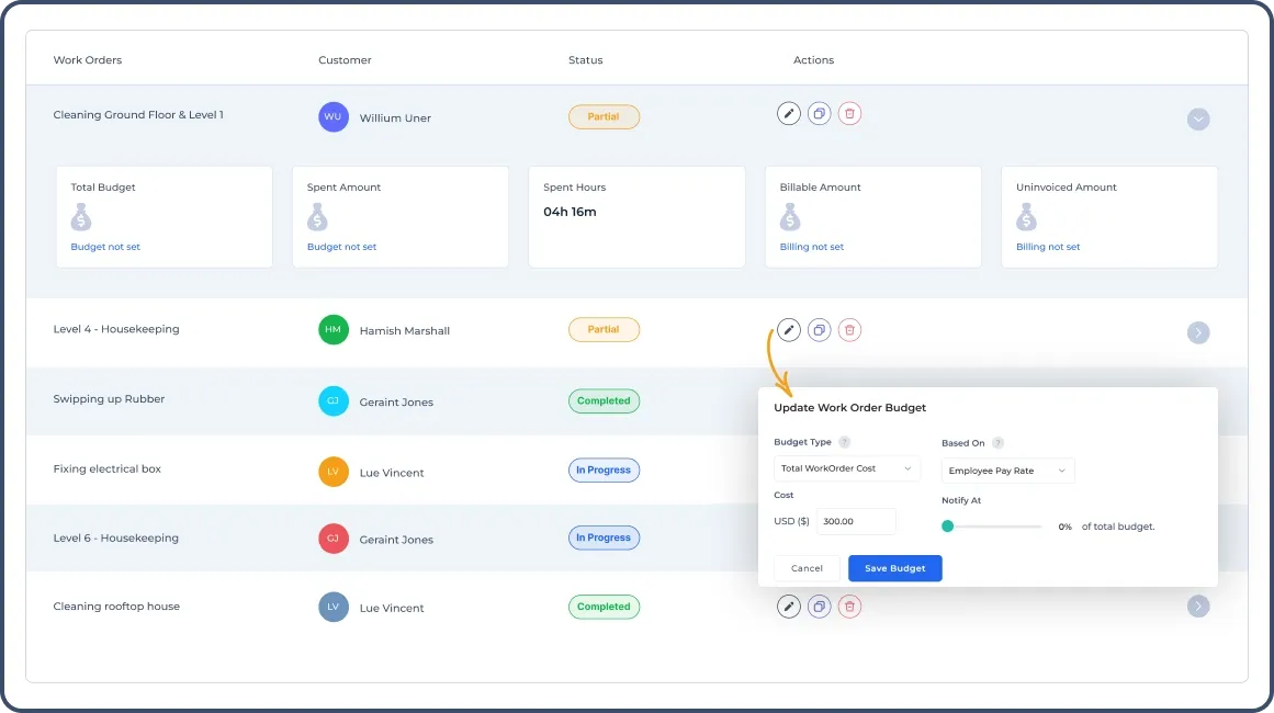 A work order management interface with job statuses and a budget update popup highlighted by an arrow.